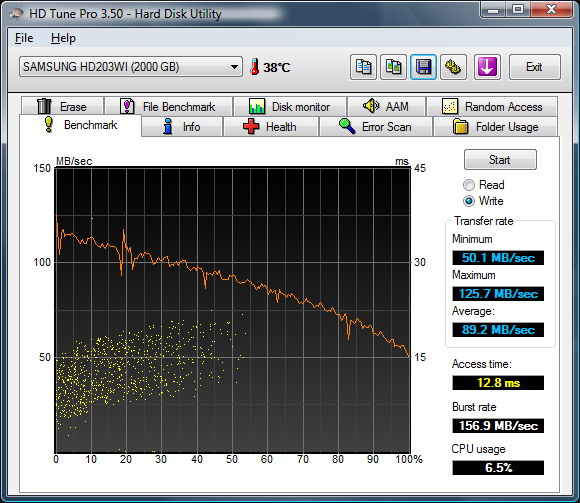 HDTune_Benchmark_SAMSUNG_HD203WI-write.png